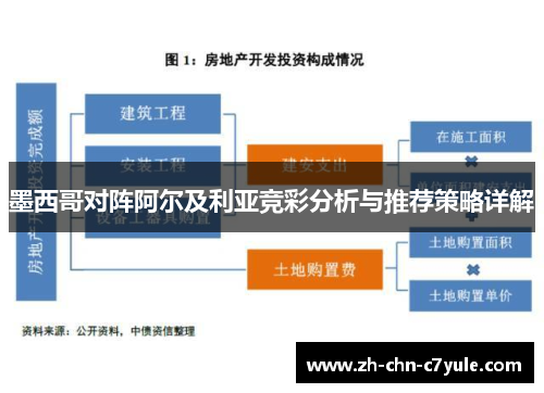 墨西哥对阵阿尔及利亚竞彩分析与推荐策略详解